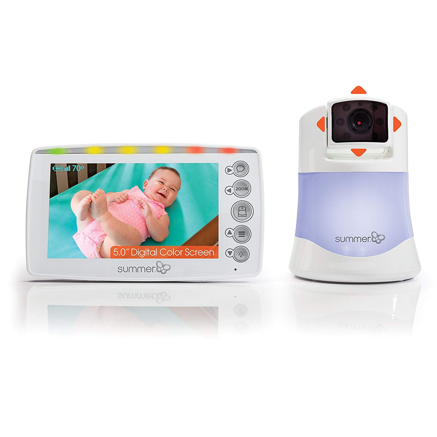 Summer Infant Panorama Video Baby Monitor