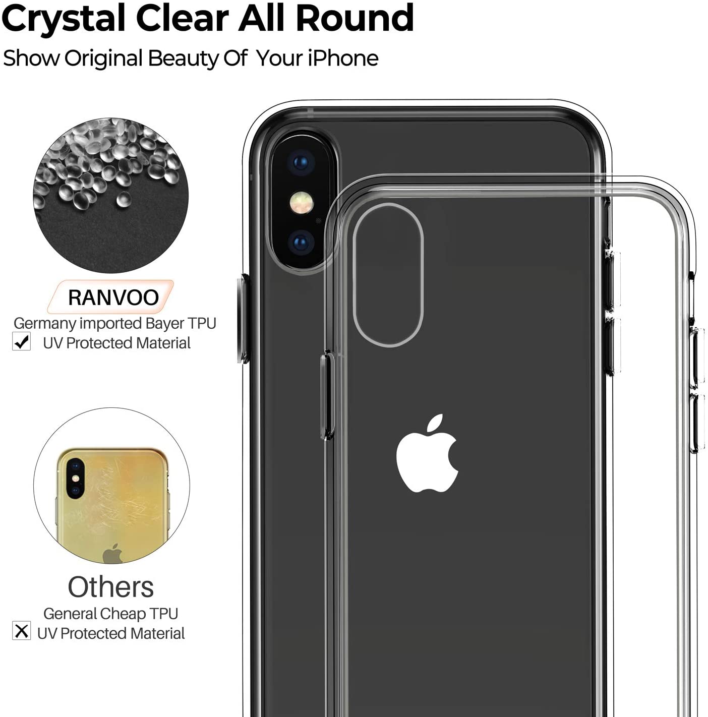 RANVOO iPhone Xs case, iPhone X case Protective Clear Case [Certified Military Protection] [Agile Button] with Reinforced Soft TPU Bumper and Transparent Hard PC Back Case (Crystal Clear)
