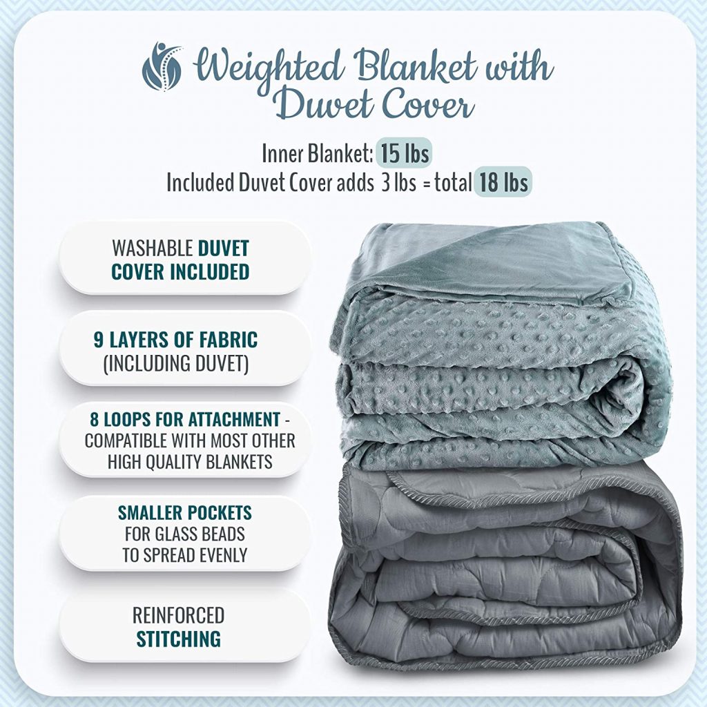Weighted Blanket 15 lbs