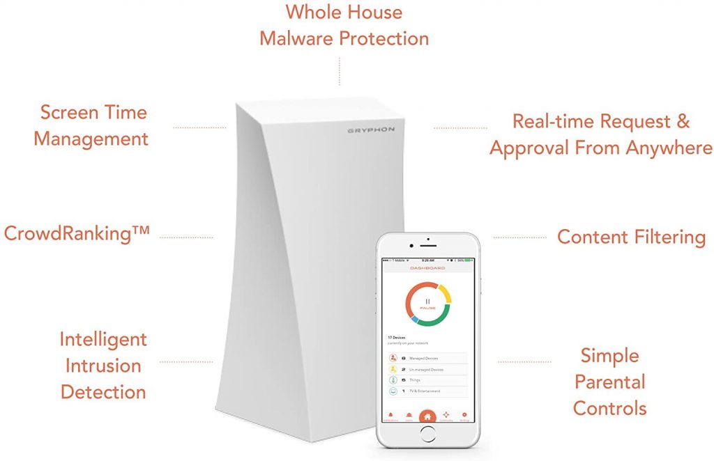 GRYPHON - Advance Security & Parental Control Mesh Wi-Fi Router