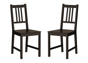 Top 10 Best Ikea Dining Chairs Reviews Tobe Best Pro Reviews